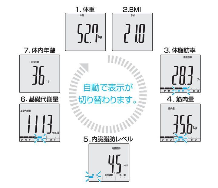 TANITA｜七合一家用體脂磅｜薄荷綠 Mint BC-759 平行進口